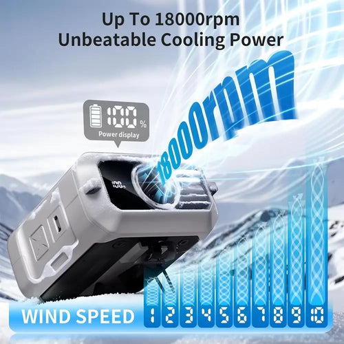 Portable Clip-On Tent Fan